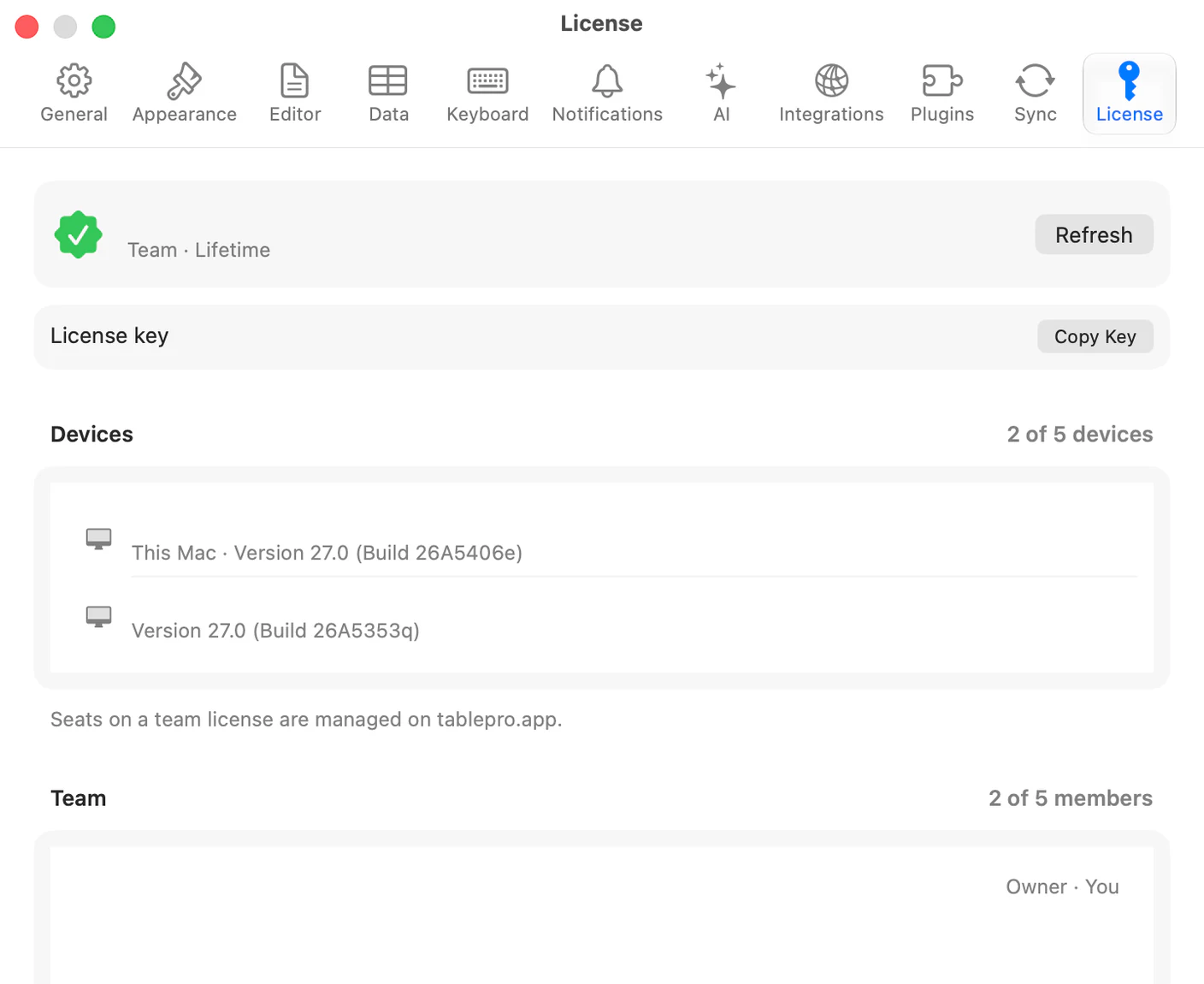 TablePro Settings window on the License pane for a Team lifetime license, with Refresh and Copy Key buttons, two activated Macs with their macOS versions under Devices, 2 of 5 devices, and the team's members, 2 of 5; the license holder's email address, the shortened license key and the Mac names are covered for privacy