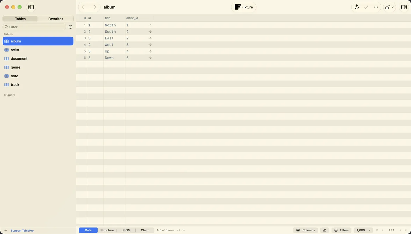 TablePro main window under the Solarized Light theme, with the album table of a sample database open in the data grid showing six rows titled North, South, East, West, Up and Down, the sidebar listing album, artist, document, genre, note and track, and the window, sidebar and toolbar in Solarized's cream background