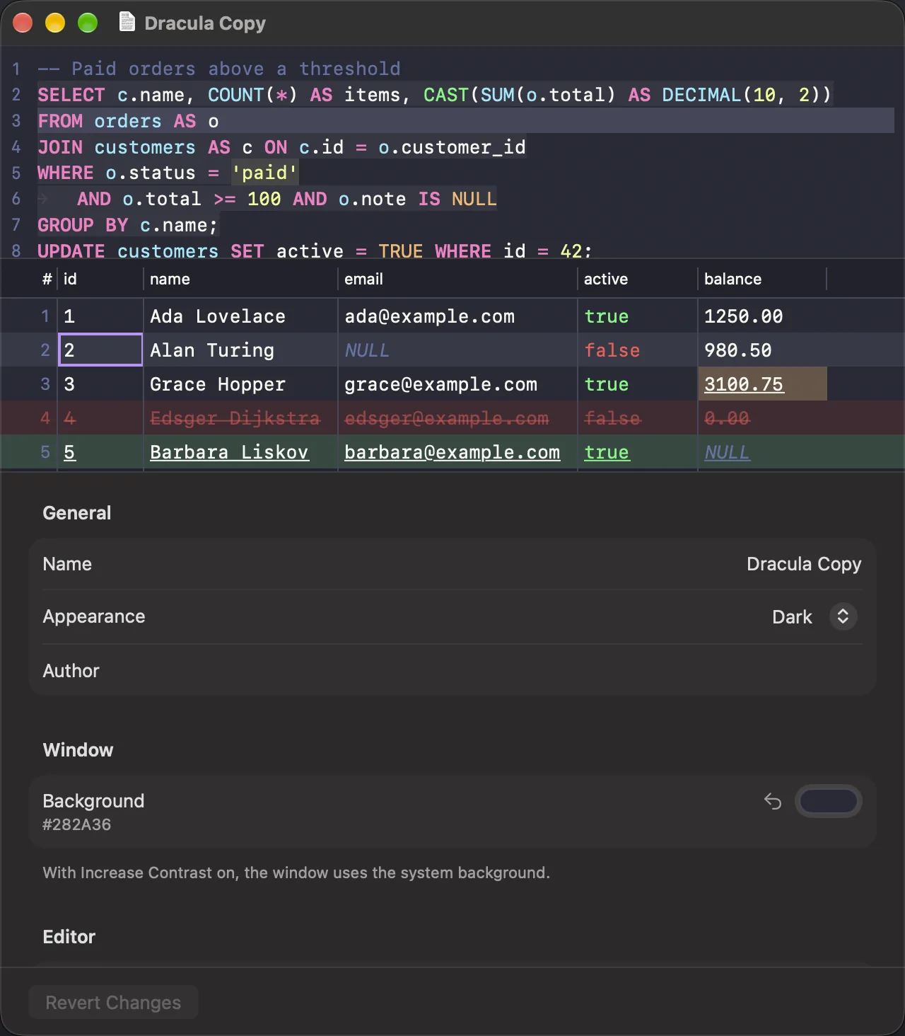Theme Editor window titled Dracula Copy, with a preview of a SQL query highlighted in pink, cyan and yellow above a data grid of five sample customers showing a NULL email, a modified balance, a deleted row in red and an inserted row in green, then the General section with the name Dracula Copy and the Dark appearance, the Window section with a #282A36 background color well, and a Revert Changes button at the bottom