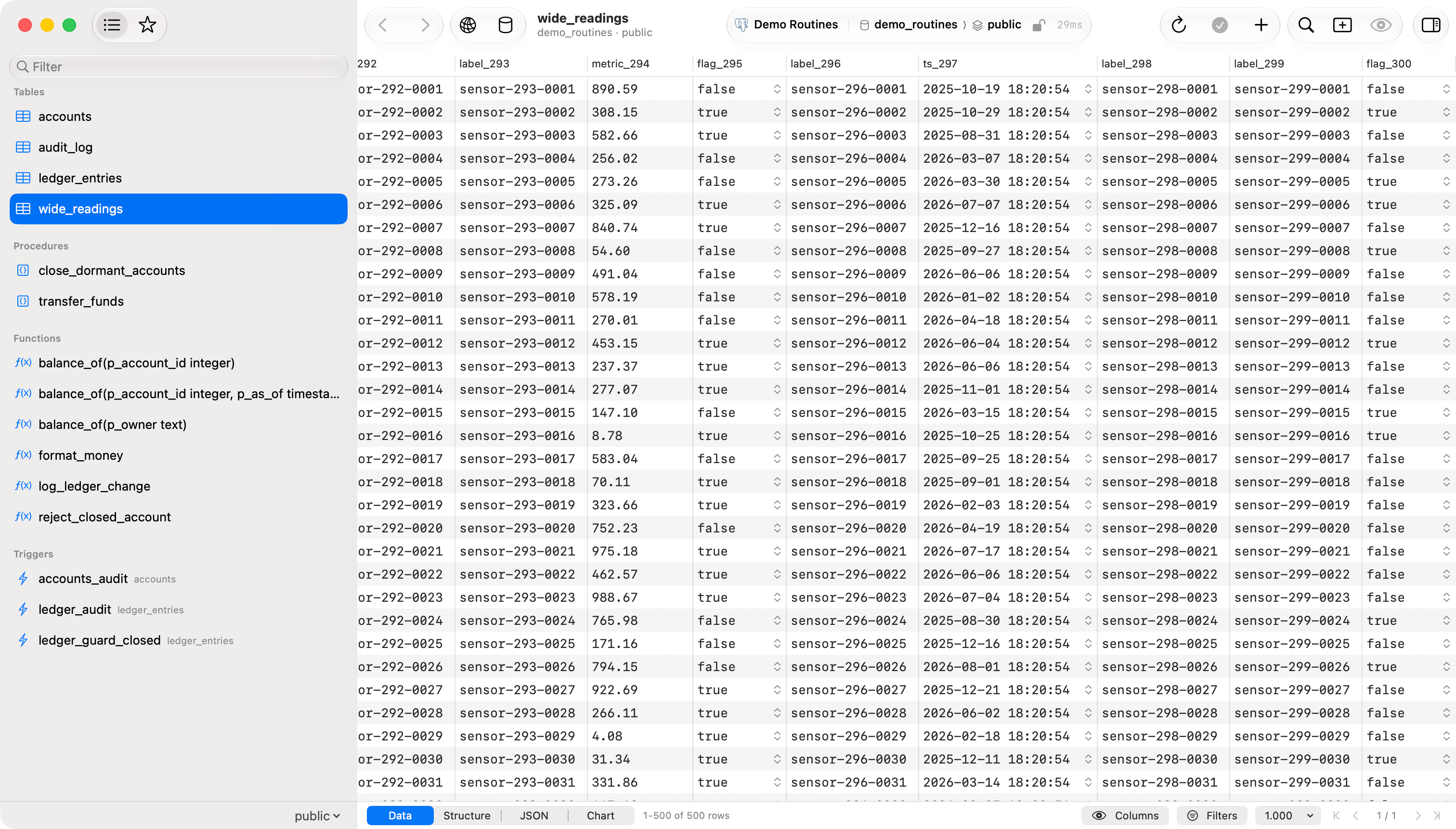 TablePro data grid on a table with several hundred columns, scrolled well to the right so column headers in the middle of the run are visible, every cell painted with no blank columns or gaps, and the status bar reporting the full row count