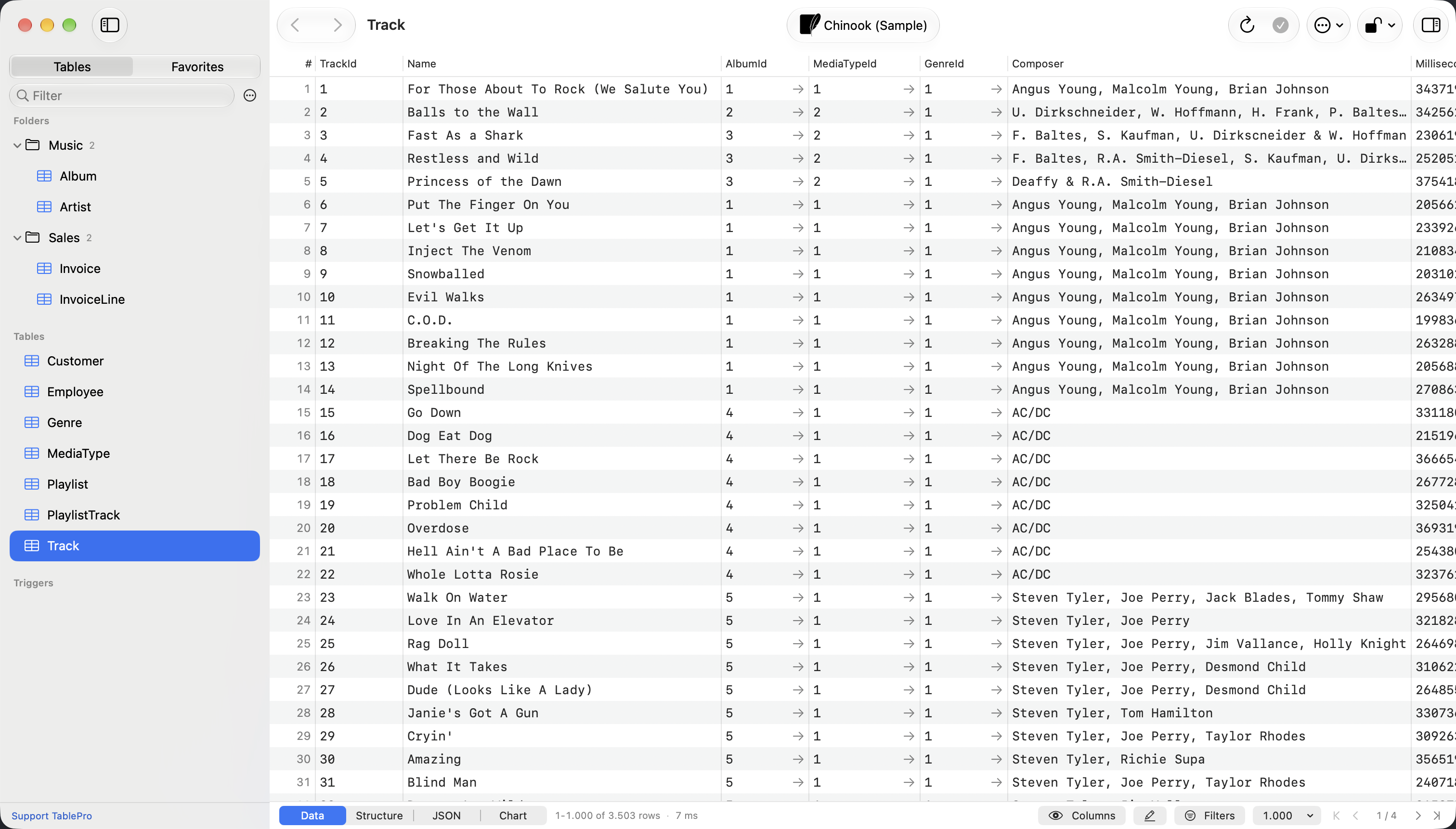 TablePro connection window on the Chinook sample database, with a Folders section at the top of the sidebar holding a Music folder with Album and Artist and a Sales folder with Invoice and InvoiceLine, a Tables section below it with the remaining seven tables, and the Track table open in the data grid
