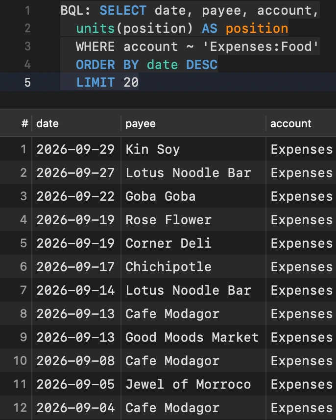 Các table được dựng từ một sổ cái Beancount trong sidebar, và kết quả của một query BQL.