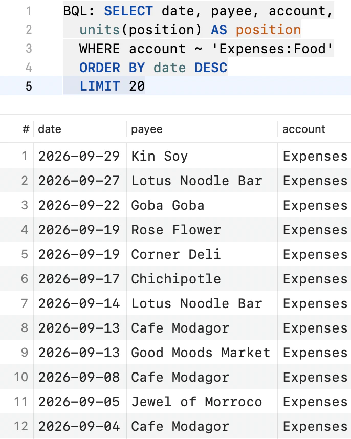 Các table được dựng từ một sổ cái Beancount trong sidebar, và kết quả của một query BQL.