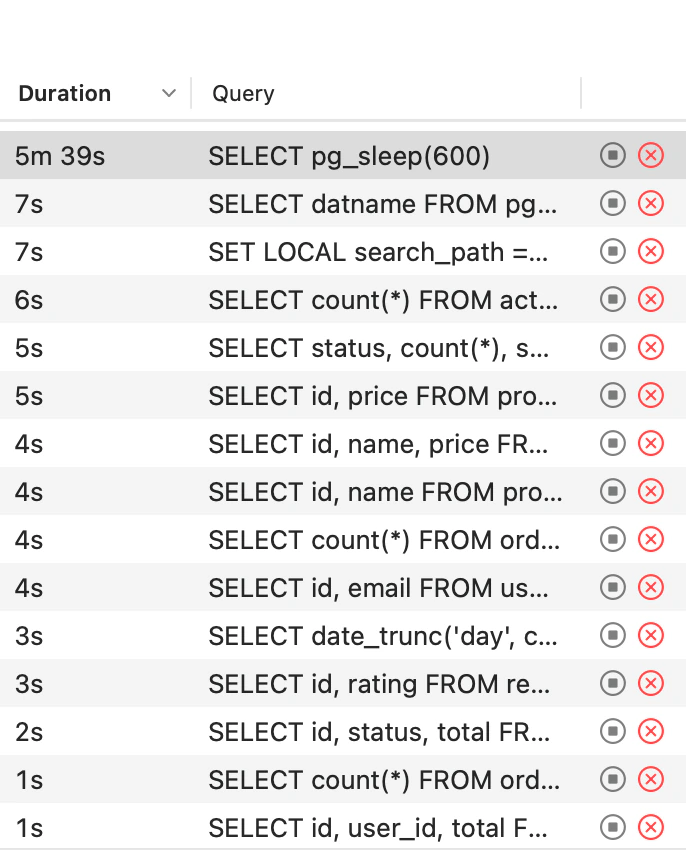 Server Dashboard của một server PostgreSQL liệt kê các session đang chạy, một câu SELECT chạy lâu đang được chọn và có nút Terminate.