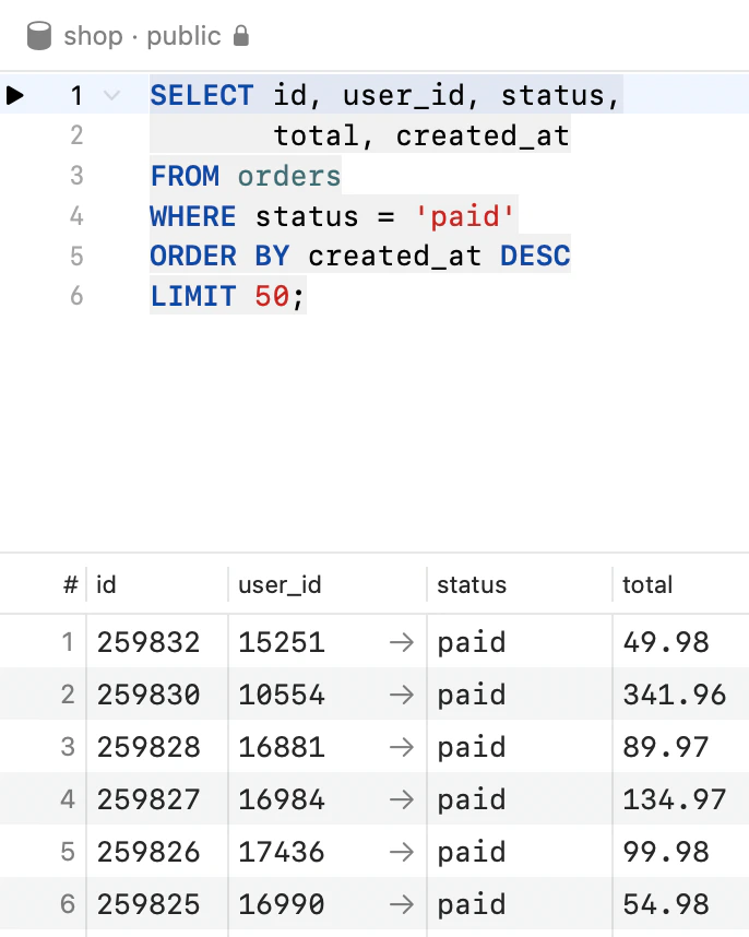 Cửa sổ TablePro trên Mac, kết nối tới một cơ sở dữ liệu PostgreSQL mẫu, với table orders ở sidebar, một query trong SQL editor và các dòng kết quả bên dưới.